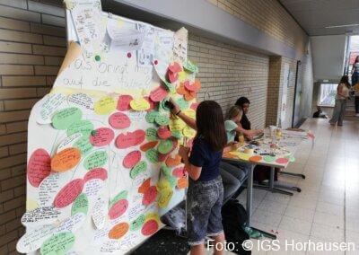 Projekttage_2026_IGS Horhausen